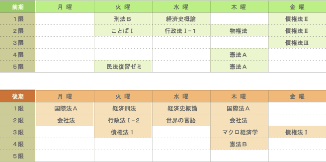 法学科 カリキュラム 時間割