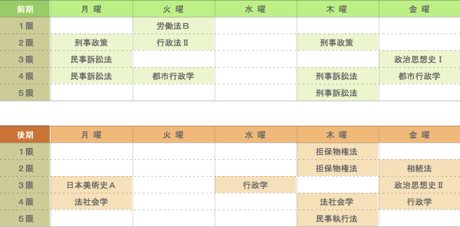 法学科 カリキュラム 時間割